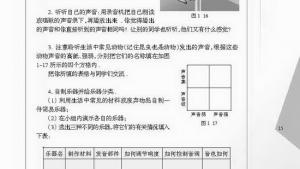 苏教版八年级物理上册电子课本,苏教版初二物理上册电子课本二、声音的特性(第15页)
