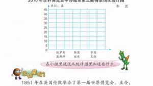 苏教版四年级数学上册(旧版)电子课本9 统计与可能性(第76页)
