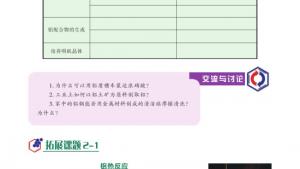 苏教版高三化学-实验化学电子课本拓展课题2-1 铝热反应(第23页)