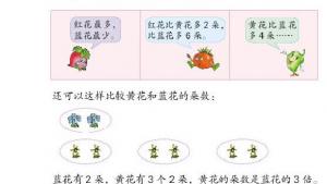 苏教版三年级数学上册电子课本一 两、三位数乘一位数(第4页)
