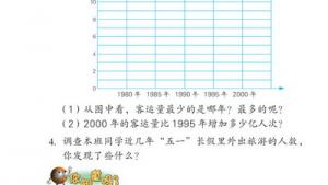 苏教版四年级数学下册(旧版)电子课本12 统计(第101页)