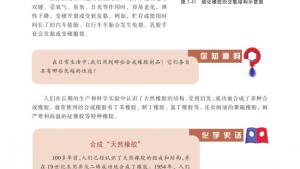 苏教版高二化学与生活电子课本第三单元 高分子材料和复合材料(第107页)