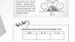苏教版八年级物理上册电子课本,苏教版初二物理上册电子课本一、物质的三态 温度的测量(第34页)