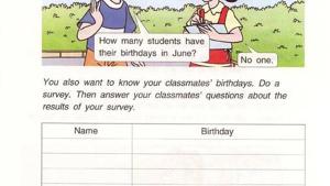 苏教版六年级英语6A电子课本Unit4 review and check(第36页)