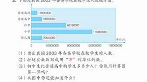 苏教版四年级数学上册(旧版)电子课本12 整理与复习(第112页)