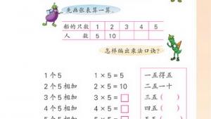 苏教版二年级数学上册(旧版)电子课本二 乘法口诀（一）(第13页)