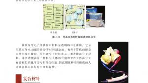 苏教版高二化学与生活电子课本第三单元 高分子材料和复合材料(第108页)