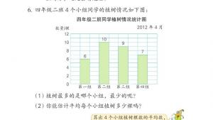 苏教版四年级数学上册电子课本四 统计表和条形统计图（一）(第52页)