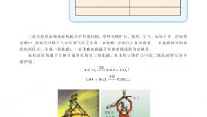 苏教版高一化学1电子课本第二单元 铁、铜的获取及应用(第72页)