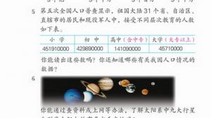 苏教版四年级数学上册(旧版)电子课本10 认数(第95页)