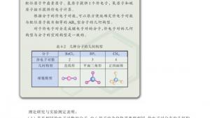 苏教版高三化学-物质结构与性质电子课本第一单元 分子构型与物质的性质(第71页)