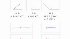 苏教版四年级数学上册(旧版)电子课本2 角(第22页)