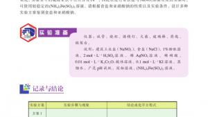 苏教版高三化学-实验化学电子课本课题2 亚硝酸钠和食盐的鉴别(第40页)
