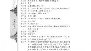 苏教版高二语文必修四电子课本雷雨（节选）/曹禺/(第28页)