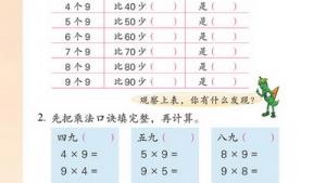 苏教版二年级数学上册(旧版)电子课本八 乘法口诀和口诀求商（二）(第76页)