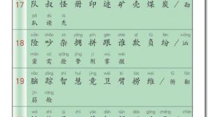 苏教版三年级语文上册电子课本生字表(第144页)