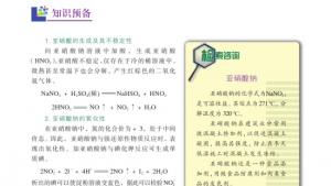 苏教版高三化学-实验化学电子课本课题2 亚硝酸钠和食盐的鉴别(第39页)