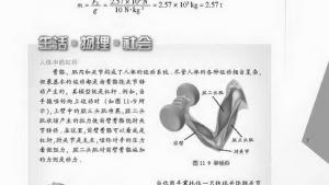 苏教版九年级物理上册电子课本-苏教版初三物理上册电子课本一、杠杆(第7页)
