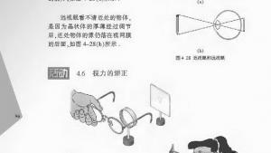 苏教版八年级物理上册电子课本,苏教版初二物理上册电子课本四、照相机与眼睛 视力的矫正(第96页)