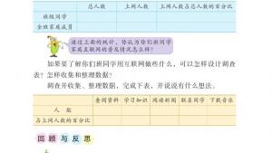 苏教版六年级数学上册电子课本互联网的普及(第111页)