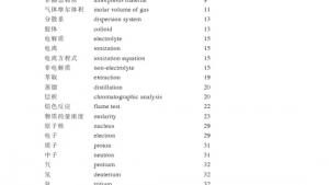 苏教版高一化学1电子课本附录III 中英文名称对照表(第110页)