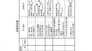 苏教版九年级语文下册电子课本-苏教版初三语文下册电子课本专题 我心中的语文(第154页)