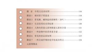 苏教版高二化学与生活电子课本封面/前言/目录