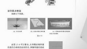 苏教版九年级物理下册电子课本-苏教版初三物理上册电子课本二、电磁波及其传播(第65页)
