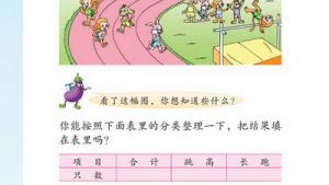 苏教版二年级数学下册(旧版)电子课本九 统计(第94页)