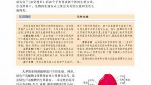 苏教版高一生物必修2（遗传与进化）电子课本有性生殖(第19页)