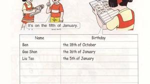 苏教版六年级英语6A电子课本Unit4 review and check(第35页)