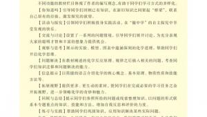 苏教版高三化学-化学反应原理电子课本封面/前言/目录