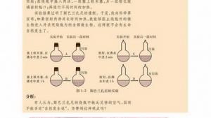 苏教版高一生物必修1（分子与细胞）电子课本科学家不断实验：挑战“自然发生说”(第7页)