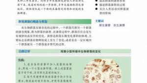 苏教版高二生物必修3（稳定与环境）电子课本第三节 生物群落的演替(第67页)