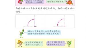 苏教版四年级数学下册电子课本一 平移、 旋转和轴对称(第3页)