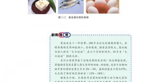 苏教版高二化学与生活电子课本第二单元 提供能量与营养的食物(第54页)