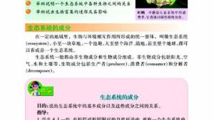 苏教版八年级生物下册(旧版)电子课本-苏教版初二生物下册(旧版)电子课本第一节 生态系统的组成(第86页)