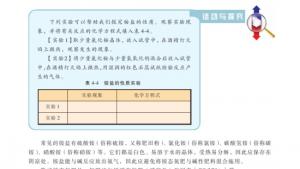 苏教版高一化学1电子课本第二单元 生产生活中的含氮化合物(第99页)