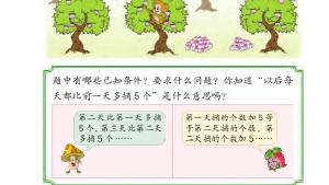 苏教版三年级数学上册电子课本五 解决问题的策略(第71页)