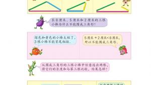 苏教版四年级数学下册电子课本七 三角形、 平行四边形和梯形(第77页)