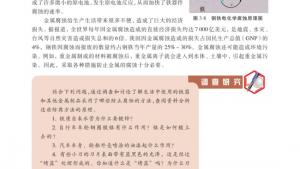 苏教版高二化学与生活电子课本第一单元 应用广泛的金属材料(第89页)