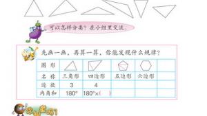 苏教版四年级数学下册(旧版)电子课本3 三角形(第34页)