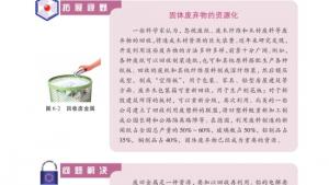 苏教版高二化学与技术电子课本第一单元 环境污染的化学防治(第108页)