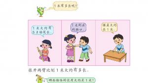 苏教版二年级数学上册电子课本五 厘米和米(第64页)