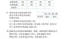 苏教版六年级数学上册(旧版)电子课本9 认识百分数(第108页)