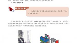 苏教版高二化学与生活电子课本第三单元 生活垃圾的分类处理(第20页)