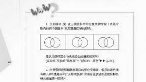 苏教版八年级物理上册电子课本,苏教版初二物理上册电子课本一、光的色彩 颜色(第60页)
