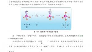苏教版高三化学-物质结构与性质电子课本第三单元 共价键 原子晶体(第48页)