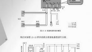 苏教版九年级物理下册电子课本-苏教版初三物理上册电子课本四、家庭安全用电(第18页)