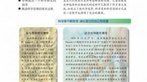 苏教版高一生物必修2（遗传与进化）电子课本第二节 生物科学的学习过程(第6页)